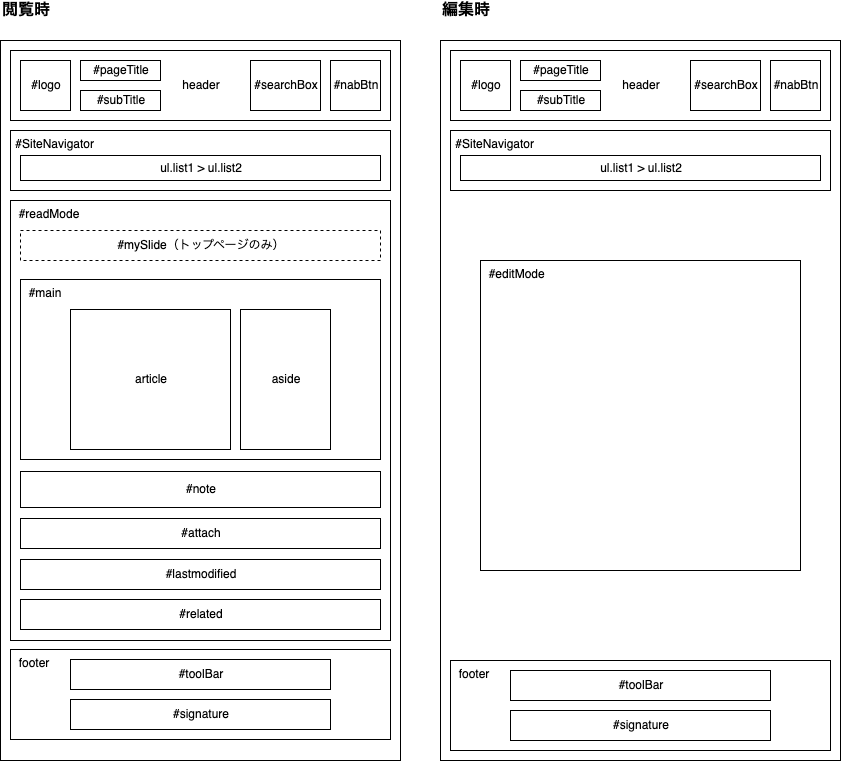 Wireframe.png